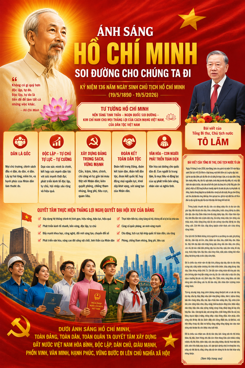 anh tin bai